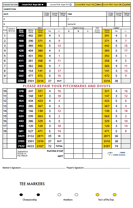 scorecard